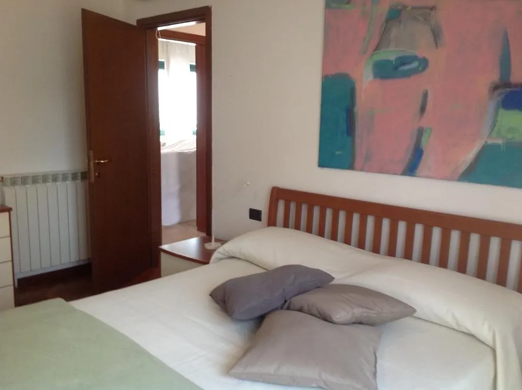 Camere Delle Rose Milan Italie
